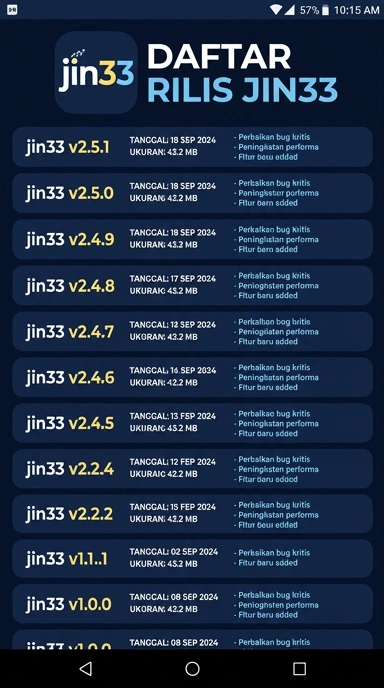 Riwayat Versi Aplikasi jin33 untuk Android